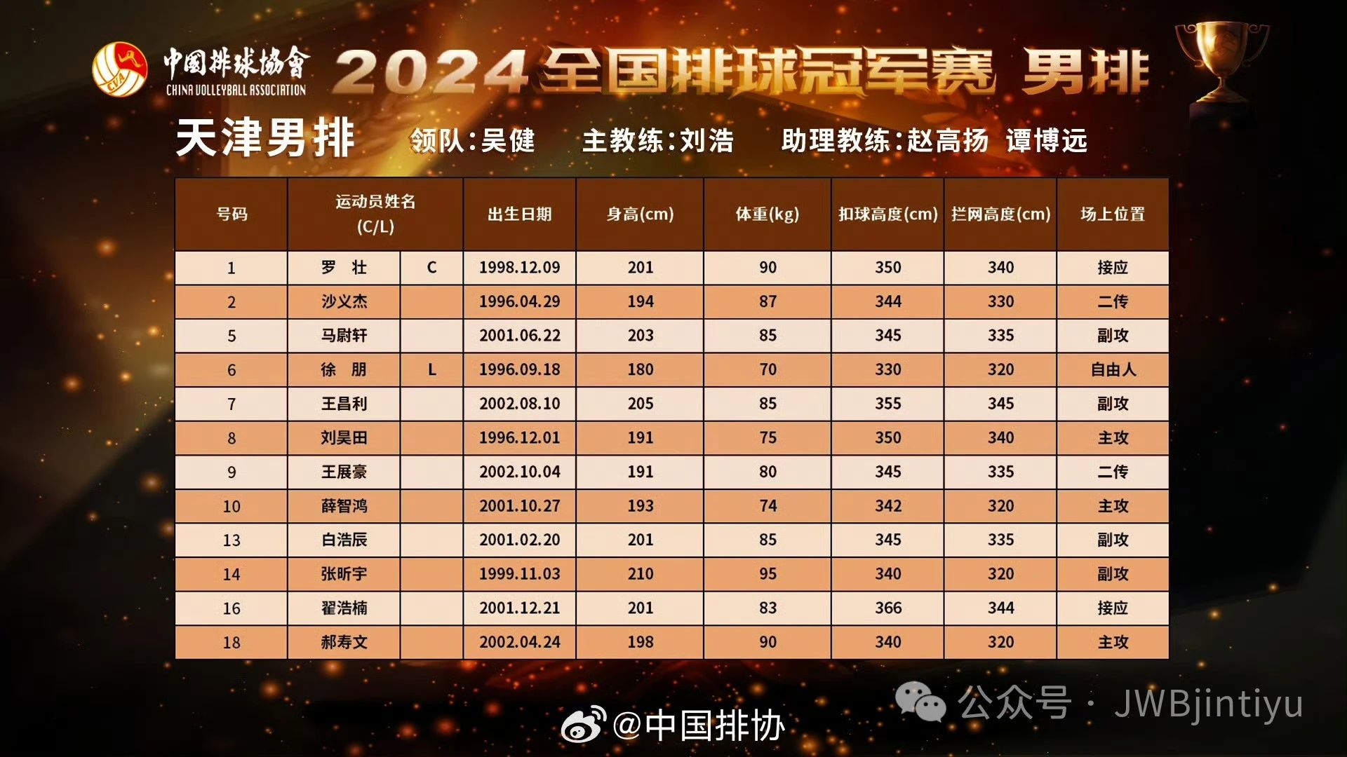 微信图片_20240611090432.jpg 188bet金宝博